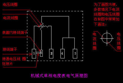 家用電表接線原理