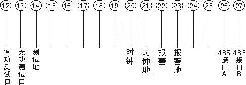 國(guó)測(cè)DSSD25三相三線功能端子接線圖