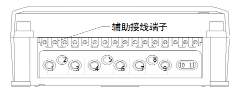 主接線端子