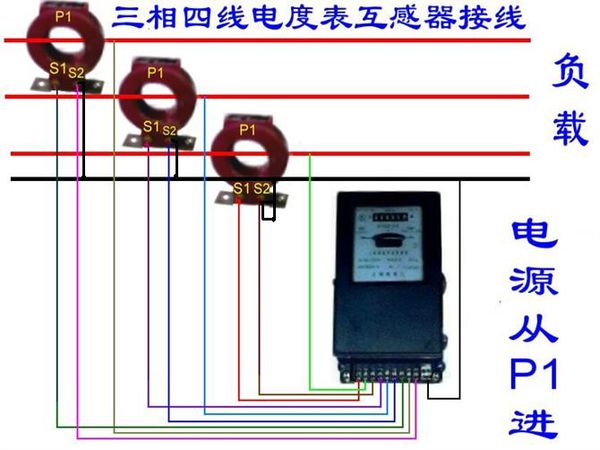 三相四線互感器電表互感器接線方法（含圖）