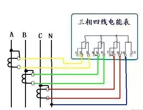 電能表的幾種常見錯誤接線方式介紹