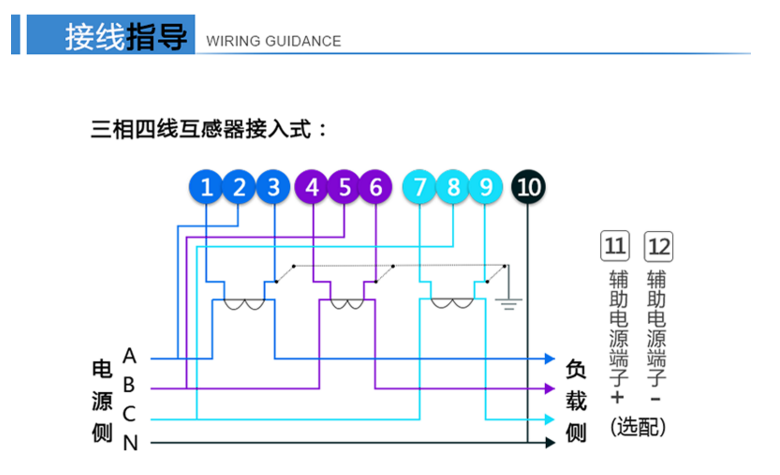 江蘇林洋DTZY71-Z三相四線遠(yuǎn)程費(fèi)控智能電能表加互感器怎么接線？