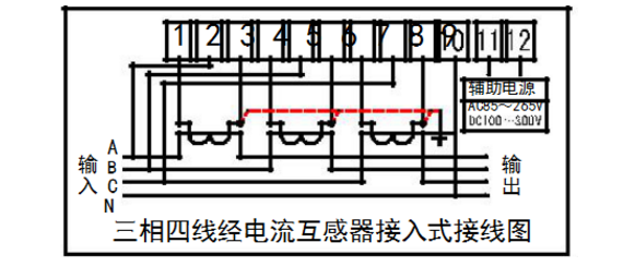 江蘇林洋DTZY71-Z三相四線遠(yuǎn)程費(fèi)控智能電能表加互感器怎么接線？