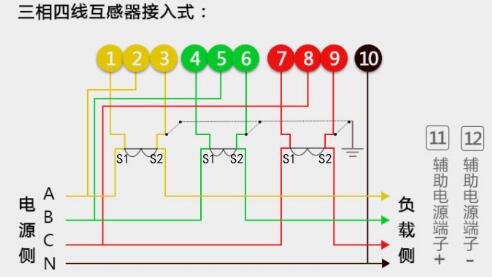 三相電表接線(xiàn)圖