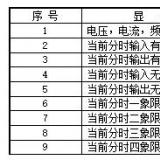 威勝電表三個按鍵怎么看