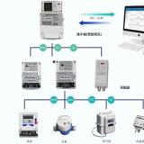 智能電表遠(yuǎn)程抄表原理