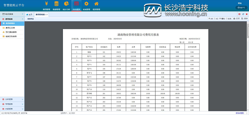 浩寧遠程預(yù)付費抄表系統(tǒng)后臺展示：綜合報表篇