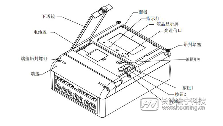 長(zhǎng)沙威勝電表DTSD341-MB3工作原理