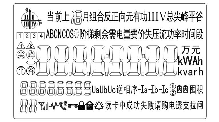 智能電表屏顯圖標說明