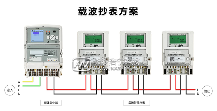 電表采集器接線圖